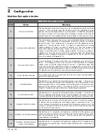 Preview for 6 page of Lochinvar SYNC SB 1000 Instructions Manual