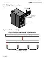 Preview for 12 page of Lochinvar SYNC SB 1000 Instructions Manual