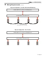 Preview for 13 page of Lochinvar SYNC SB 1000 Instructions Manual