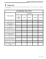 Предварительный просмотр 9 страницы Lochinvar Thermal-Stor 100 Series Installation And Operation Manual