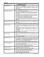 Предварительный просмотр 20 страницы Lochinvar TNR-I&S-02 Installation & Service Manual