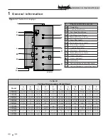 Preview for 6 page of Lochinvar TSU150 Operation Manual