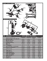 Предварительный просмотр 2 страницы Lochinvar TurboCharger Replacement Parts List