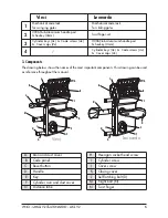 Предварительный просмотр 5 страницы Locinox LEONARDO - LLKQ V2 User Manual