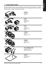 Preview for 5 page of Locinox TTEC-BMS-FO2-FC2-DM-ZCL User Manual