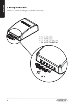 Предварительный просмотр 6 страницы Locinox Turnitec User Manual