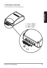 Предварительный просмотр 27 страницы Locinox Turnitec User Manual