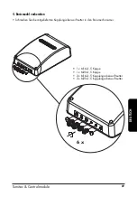 Предварительный просмотр 69 страницы Locinox Turnitec User Manual