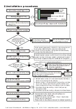 Предварительный просмотр 5 страницы Lock Control ST-780 Series Operation And Installation Manual