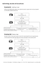 Предварительный просмотр 8 страницы Lock Control ST-780 Series Operation And Installation Manual