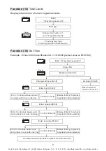 Предварительный просмотр 11 страницы Lock Control ST-780 Series Operation And Installation Manual