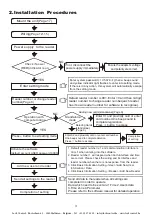 Предварительный просмотр 5 страницы Lock Control ST-980 Series Operation And Installation Manual