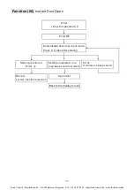 Предварительный просмотр 13 страницы Lock Control ST-980 Series Operation And Installation Manual