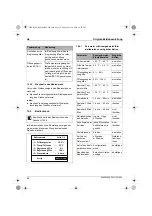 Предварительный просмотр 22 страницы Lock LSR 35 Operating Instructions Manual