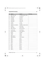 Предварительный просмотр 27 страницы Lock LSR 35 Operating Instructions Manual