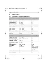 Предварительный просмотр 31 страницы Lock LSR 35 Operating Instructions Manual