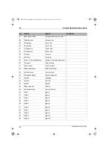 Предварительный просмотр 56 страницы Lock LSR 35 Operating Instructions Manual