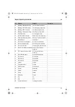 Предварительный просмотр 57 страницы Lock LSR 35 Operating Instructions Manual