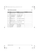 Предварительный просмотр 59 страницы Lock LSR 35 Operating Instructions Manual