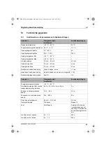 Предварительный просмотр 89 страницы Lock LSR 35 Operating Instructions Manual