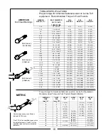 Предварительный просмотр 20 страницы Locke Finish Pro FP-3132 Operator'S Manual