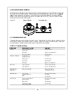 Предварительный просмотр 15 страницы Locke FP-148-C Operator'S Manual