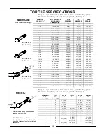 Preview for 18 page of Locke FP-148-C Operator'S Manual