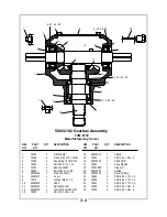 Предварительный просмотр 13 страницы Locke TVM-3077 Parts Manual