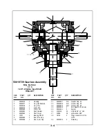 Предварительный просмотр 15 страницы Locke TVM-3077 Parts Manual