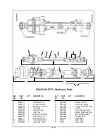 Preview for 16 page of Locke TVM-3077 Parts Manual