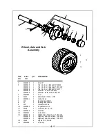 Предварительный просмотр 21 страницы Locke TVM-3077 Parts Manual