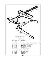 Предварительный просмотр 22 страницы Locke TVM-3077 Parts Manual