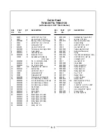 Предварительный просмотр 27 страницы Locke TVM-3077 Parts Manual