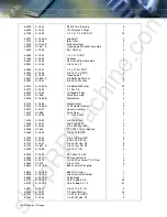 Предварительный просмотр 16 страницы Lockformer Pittsburgh 18 Instructions & Parts Diagrams