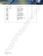 Предварительный просмотр 17 страницы Lockformer Pittsburgh 18 Instructions & Parts Diagrams