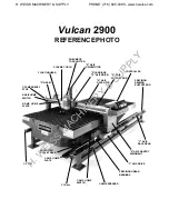 Preview for 18 page of Lockformer Vulcan 2900 Operator'S Manual