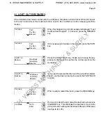 Предварительный просмотр 33 страницы Lockformer Vulcan 2900 Operator'S Manual