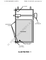 Preview for 39 page of Lockformer Vulcan 2900 Operator'S Manual