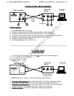 Preview for 53 page of Lockformer Vulcan 2900 Operator'S Manual