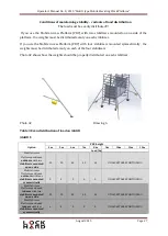 Preview for 27 page of Lockhard Alulift M Operator'S Manual