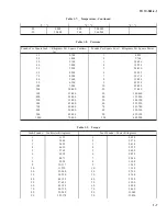 Предварительный просмотр 47 страницы Lockheed C-5M Technical Manual