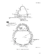 Предварительный просмотр 87 страницы Lockheed C-5M Technical Manual