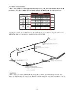 Preview for 50 page of Lockheed Hercules C-130H Qualification/Evaluation Manual