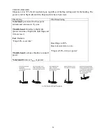 Preview for 52 page of Lockheed Hercules C-130H Qualification/Evaluation Manual