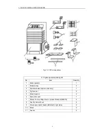 Preview for 5 page of LockMaster L110C User Manual