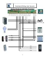 Preview for 17 page of LockMaster L110C User Manual