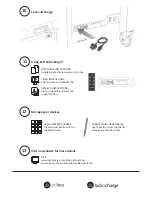 Предварительный просмотр 4 страницы LocknCharge CARRIER 20 CART Quick Start