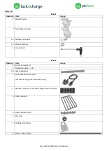 Preview for 2 page of LocknCharge JOEY 30 CART MK2 Instructions Manual