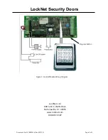 Предварительный просмотр 5 страницы LockNet DKYSLRH Installation Instructions