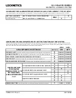 Preview for 9 page of Locknetics 101+ Installation And Programming Manual